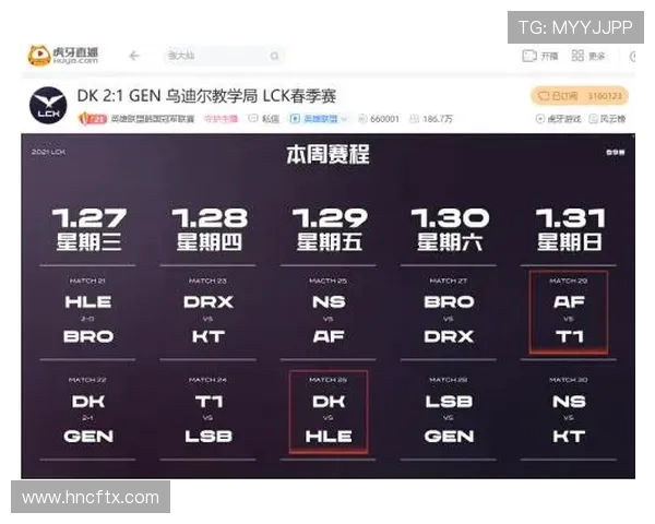 LCK韩国冠军联赛豪强鏖战揭幕新赛季群雄逐鹿争夺荣耀巅峰