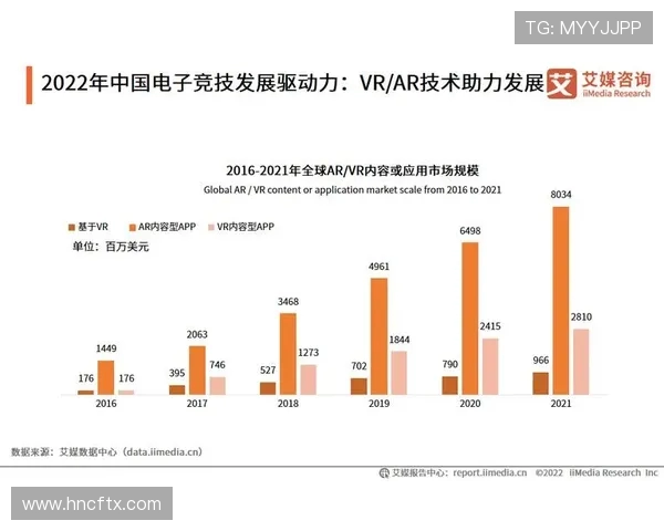 全球电竞产业崛起推动数字娱乐融合创新与青年文化蓬勃发展