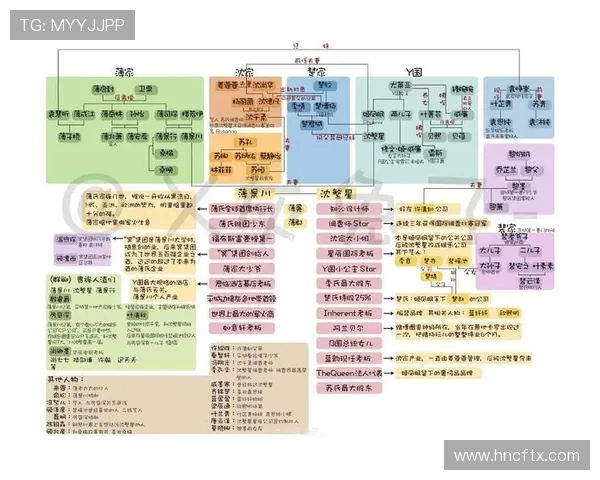 曲波文学创作风格与当代青春题材小说发展关系研究