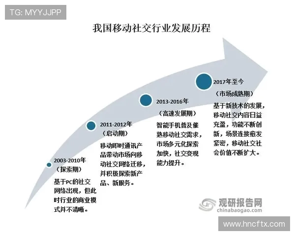 体育竞技与全民健身融合发展新模式探讨：提升运动参与度与竞技水平的双重策略