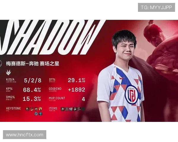 IG在世界大师赛积分榜中以68分稳居第一名，领先对手显著