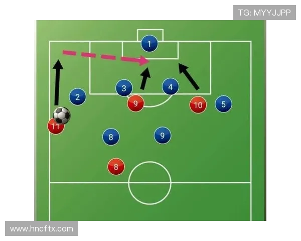 成都足球队反击战术分析及其在比赛中的得失总结