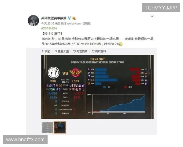 聚焦和平精英IG战队个人能力的提升与团队协作探讨