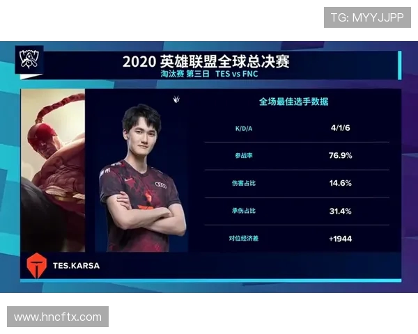 英雄联盟最新速度排行榜揭晓TES战队荣登第十名引发热议