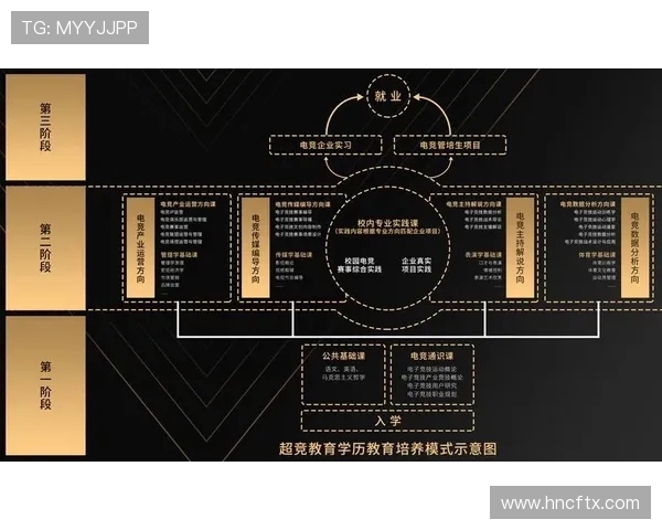 探索全球电竞产业未来趋势与职业选手成长路径及生态格局深度解读