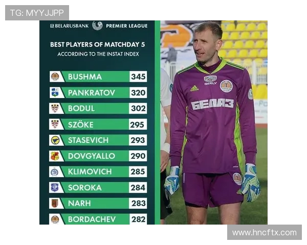 FC鱼雷迎战比拉罗斯全力争胜展现球队实力与斗志